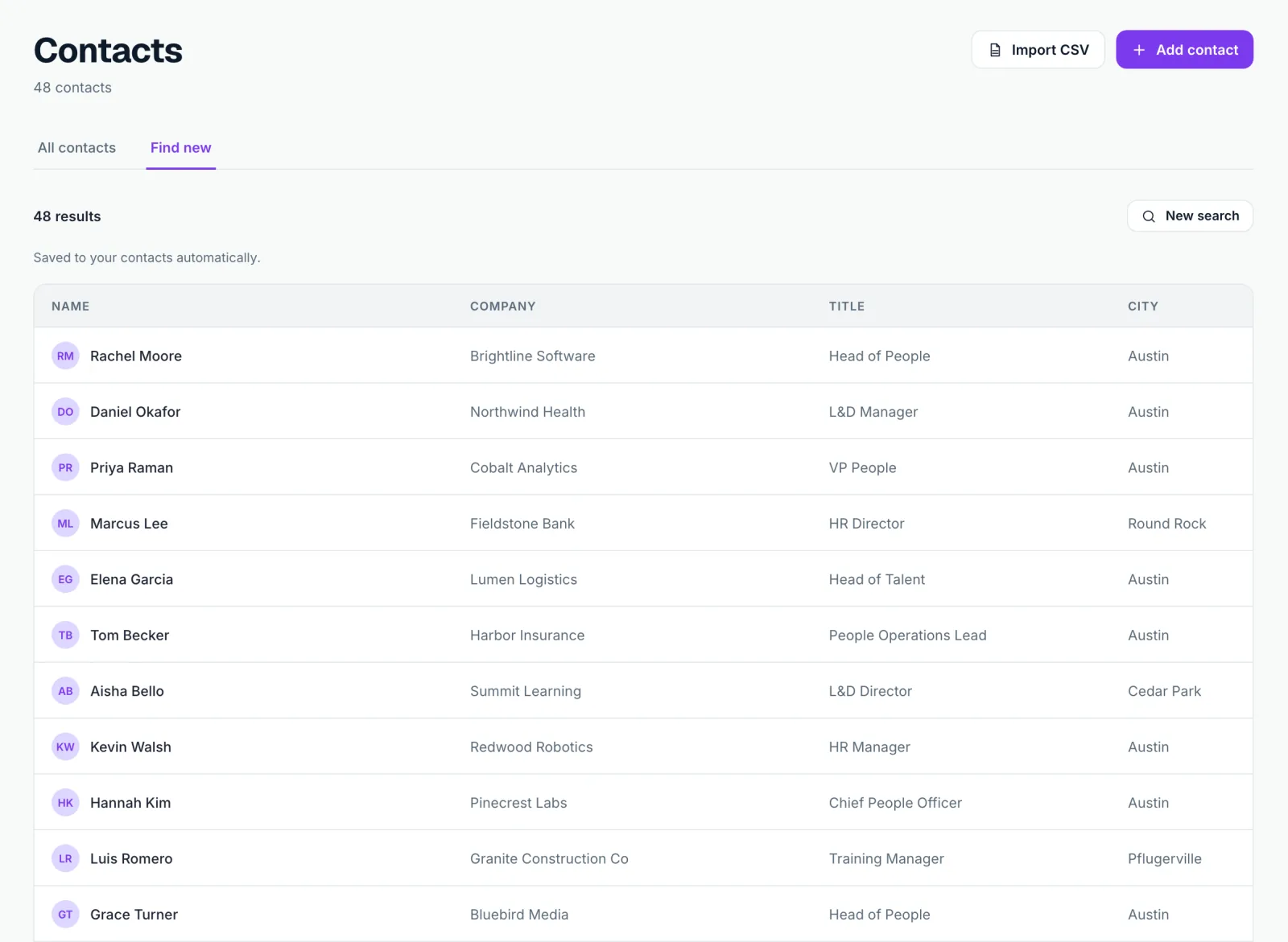 SecondCut contact search results with names, companies, job titles and cities
